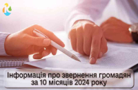 Інформація про звернення громадян за 10 місяців 2024 року