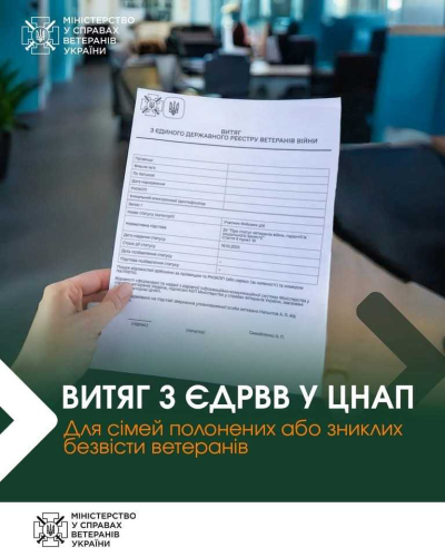 Нова ініціатива Мінветеранів: сім’ї полонених або зниклих безвісти ветеранів можуть отримати відомості з ЄДРВВ через ЦНАП