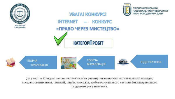 Про конкурс «Право через мистецтво»