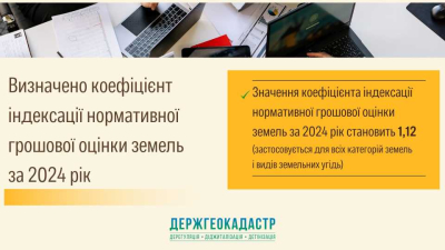 Інформування власників земельних ділянок та землекористувачів про коефіцієнт індексації нормативної грошової оцінки земель за 2024 рік