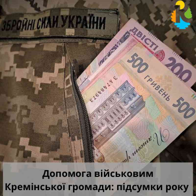 Підсумки реалізації програми допомоги Захисникам і Захисницям громади та їхнім родинам у 2024 році